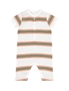 BURBERRY KIDS BODY FOR FOR BOYS AND FOR GIRLS
