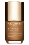CLARINS EVERLASTING LONG-WEARING FULL COVERAGE FOUNDATION,044166