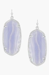 KENDRA SCOTT ELLE FILIGREE DROP EARRINGS,E1017RHD