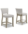 GLAMOUR HOME SET OF 2 ALECK FABRIC COUNTER STOOL WITH ANTIQUE FINISH WOOD LEGS