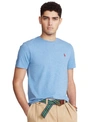 Polo Ralph Lauren Men's Classic Fit Jersey T-shirt In Pale Royal Heather