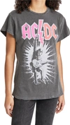 Madeworn Acdc Unisex Tee - Black - Size Xs In Black Pigment