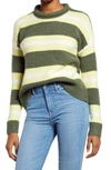 MADEWELL STRIPED FULTON PULLOVER SWEATER,194340360464
