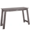 Monarch Specialties Computer Desk In Gray