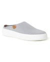 Dearfoams Women's Annie Clog Sneaker In Medium Gray