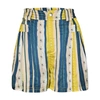 Koché Printed Viscose Shorts In Multi