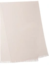 Prada Jacquard Triangle Logo Cashmere Degrade Scarf In White