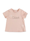 Chloé Pink T-shirt For Babygirl With Logo In Pink