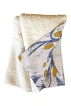 DENY DESIGNS HOLLI ZOLLINGER FRENCH LINEN THISTLE FAUX SHEARLING FLEECE THROW BLANKET,195318160505