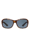Costa Del Mar Pillow 58mm Polarized Sunglasses In Retro Tortoise/ Grey