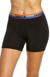 Tomboyx Stretch Modal 4.5-inch Trunks In Black Rainbow