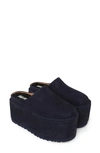 Molly Goddard X Ugg Ugg X Molly Goddard Platform Mule In Navy