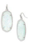 Kendra Scott Elle Filigree Drop Earrings In Rhodium Iridescent Mint