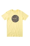 Rvca Motors Graphic Tee In Bright Yellow