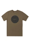 Rvca Motors Graphic Tee In Olive