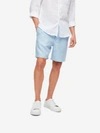 Derek Rose Sydney Straight-leg Linen Drawstring Shorts In Blue