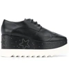 STELLA MCCARTNEY STELLA MCCARTNEY ELYSE 80 PLATFORM LACE-UP SHOES