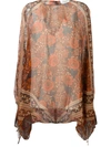 CHLOÉ SCARF PRINT BLOUSE,16AHT2516A22211547450