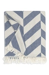 Matouk Paros Chevron Stripe Beach Towel In Marine