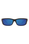 Black Blue Polarized Glass