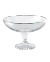 VERSACE MEDUSA LUMIERE FOOTED BOWL,PROD236600090