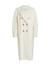 MAX MARA WOMEN'S 101801 ICON MADAME WOOL & CASHMERE DOUBLE-BREASTED COAT,400014181452