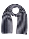 ANDRÈ MAURICE 1921 ANDRÈ MAURICE 1921 MEN'S BLUE CASHMERE SCARF,20K333OMBRAMEL UNI