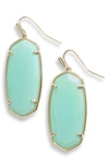 Kendra Scott Faceted Elle Drop Earrings In Gold Matte Iride Mint Glass