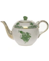 HEREND CHINESE BOUQUET GREEN TEAPOT WITH BUTTERFLY,PROD153360056