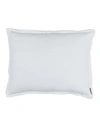 Lili Alessandra Cassandre Standard Sham In White