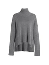 Co Essentials Ribbed Turtleneck Sweater In Grey