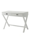 Convenience Concepts Designs2go Landon Desk In White