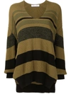 Proenza Schouler White Label Horizontal-stripe V-neck Jumper In Green