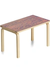 Artek Bench 153b Bench In Pink