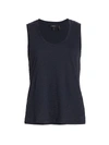 Theory Scoopneck Easy Tank In Navy