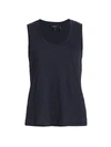Theory Scoopneck Easy Tank In Spring Navy