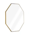 Crystal Art Gallery American Art Decor Octagon Wall Vanity Infinity Mirror In Gold