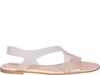 Gianvito Rossi Metropolis Flat Pvc Slingback Sandals In Nude
