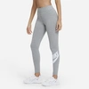 Nike Women's  Sportswear Essential High-waisted Logo Leggings In Grey/white