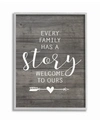 STUPELL INDUSTRIES EVERY FAMILY HAS A STORY GRAY FRAMED TEXTURIZED ART, 16" L X 20" H