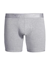 Calvin Klein Ultra-soft Modal Monogram Boxer Brief In Heather Grey