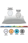 Ella Jayne Home Cool N' Comfort Medium Density Gel Fiber Pillow With Coolmax Technology, For All Sle In Blue/white