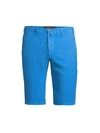 Kiton Linen Shorts In Aqua