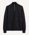 Han Kjobenhavn Half-zip Sweatshirt In Black