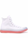 CONVERSE CHUCK TAYLOR ALL STAR CX HIGH-TOP SNEAKERS