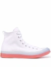 Converse Chuck Taylor All Star Cx Hi Canvas Sneakers In White In White