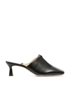 WANDLER SQUARE-TOE LEATHER MULES,16084285
