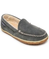 Minnetonka Tempe Pile-lined Moccasins Women's Shoes In Gray 1