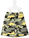 Dolce & Gabbana Baby Camouflage Shorts In Green