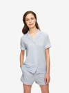 DEREK ROSE DEREK ROSE WOMEN'S SHORT PYJAMAS ETHAN MICRO MODAL STRETCH LIGHT BLUE HEATHER,2036-ETHA001BLU